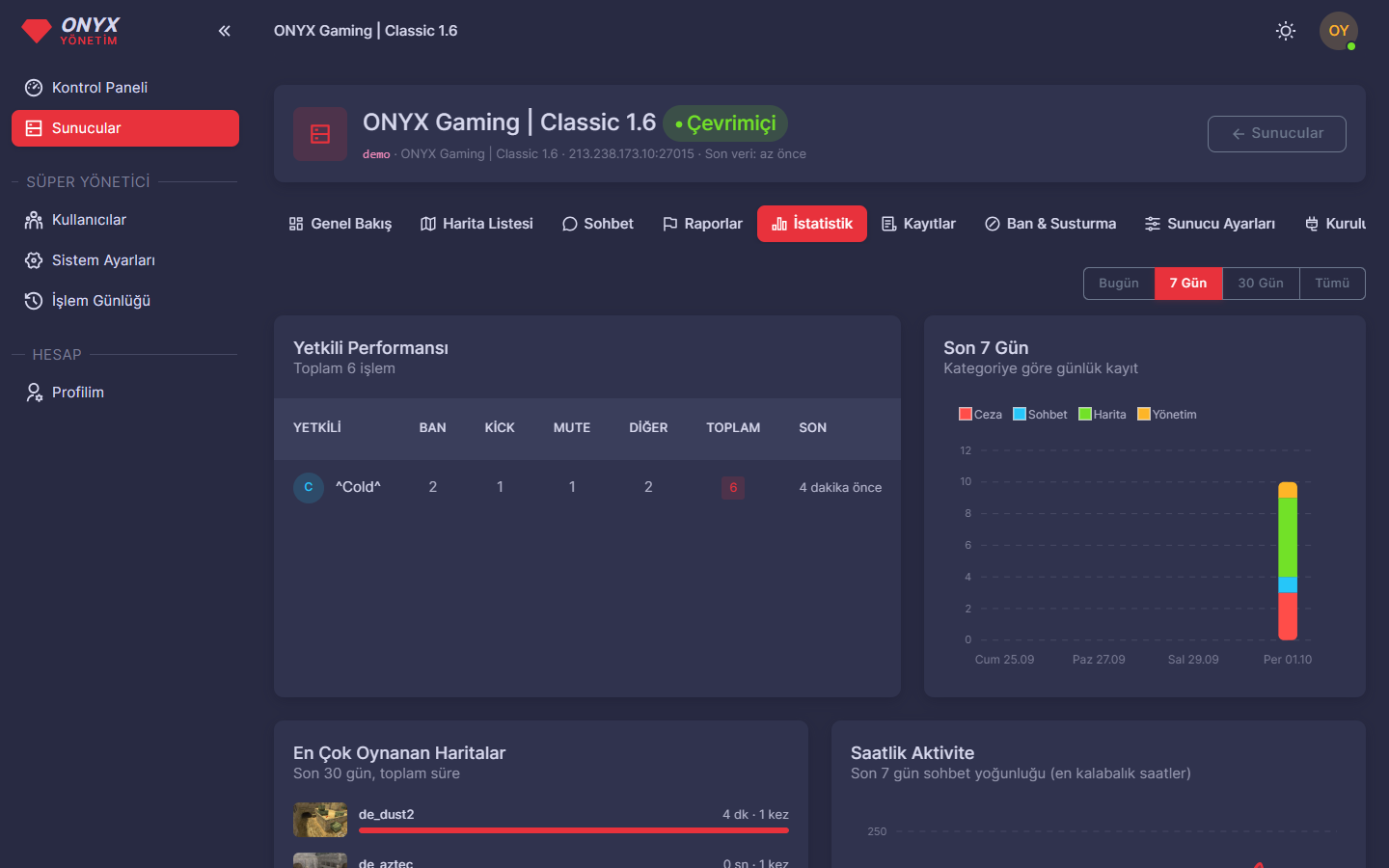 15-onyx-web-istatistik