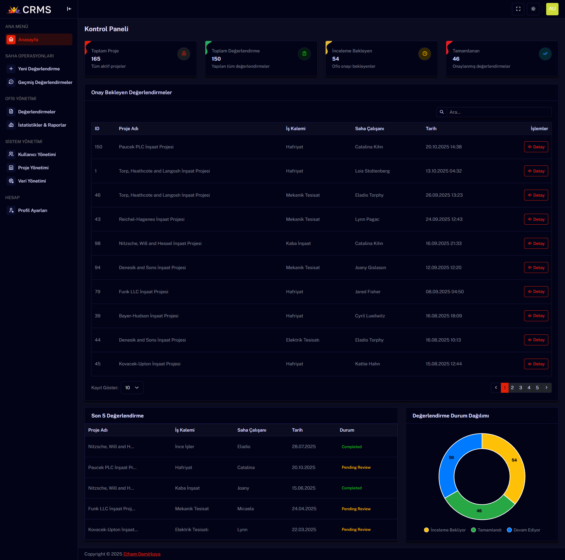 AI Destekli İSG Risk Analiz Platformu